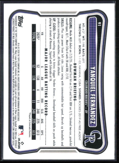 Yanquiel Fernández RC Blue /150