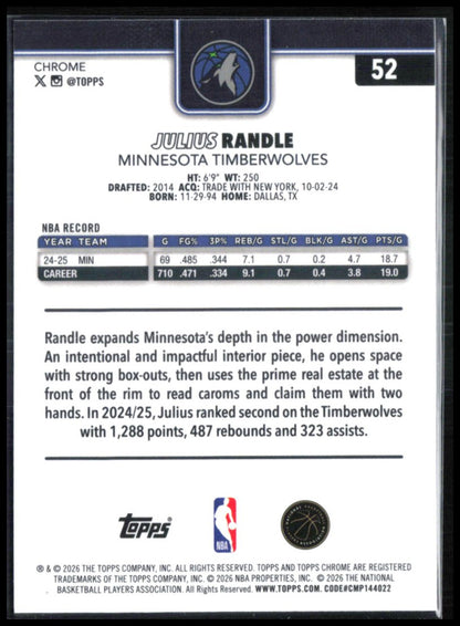 Julius Randle RWB