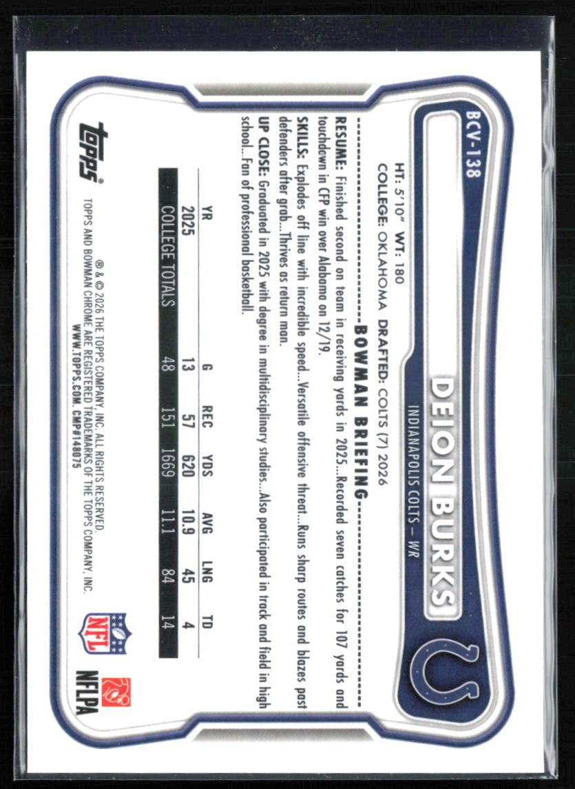 Deion Burks RC Mojo