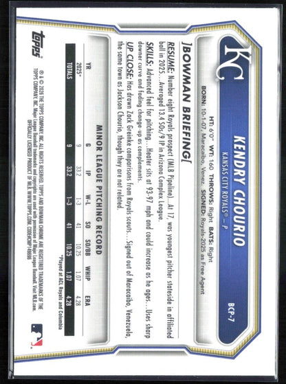 Kendry Chourio 1st Bowman Mojo