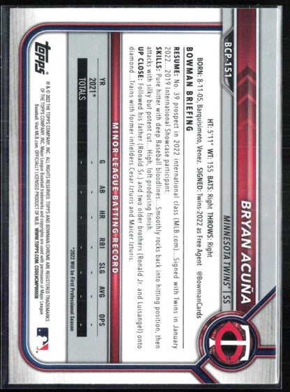 Bryan Acuña 1st Bowman Mojo