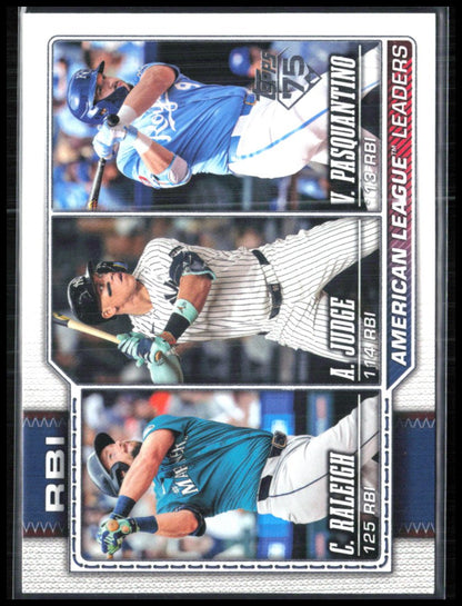 Cal Raleigh/Aaron Judge/Vinnie Pasquantino