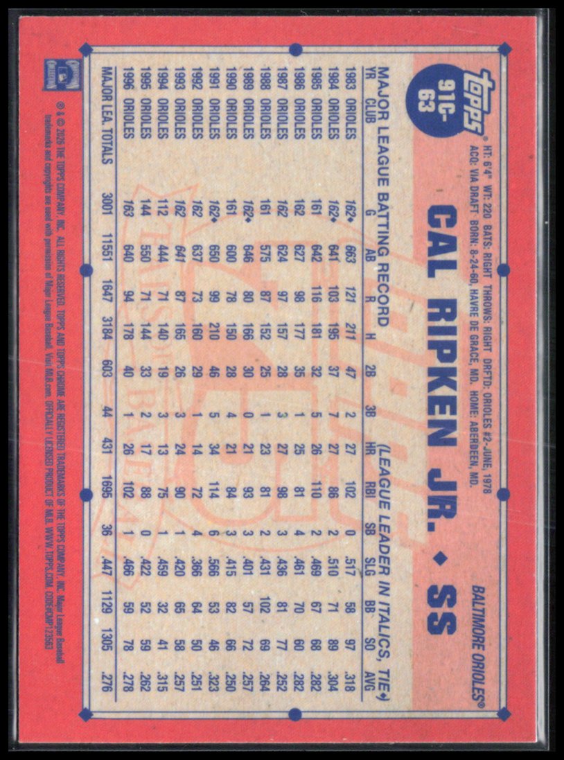 Cal Ripken Jr. Mojo