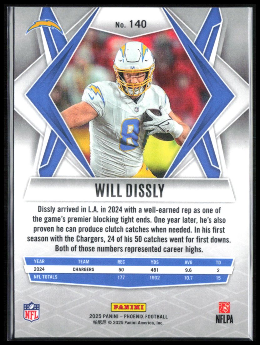 Will Dissly Holo