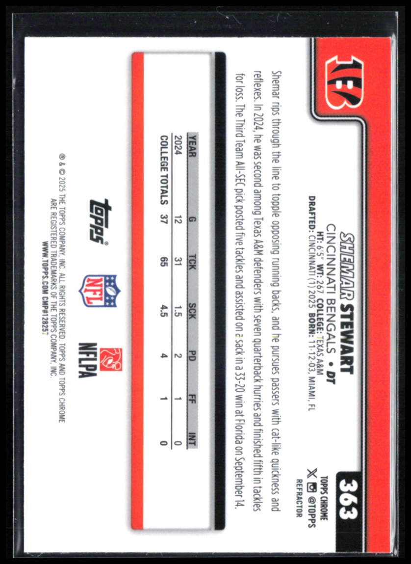 Shemar Stewart RC Refractor