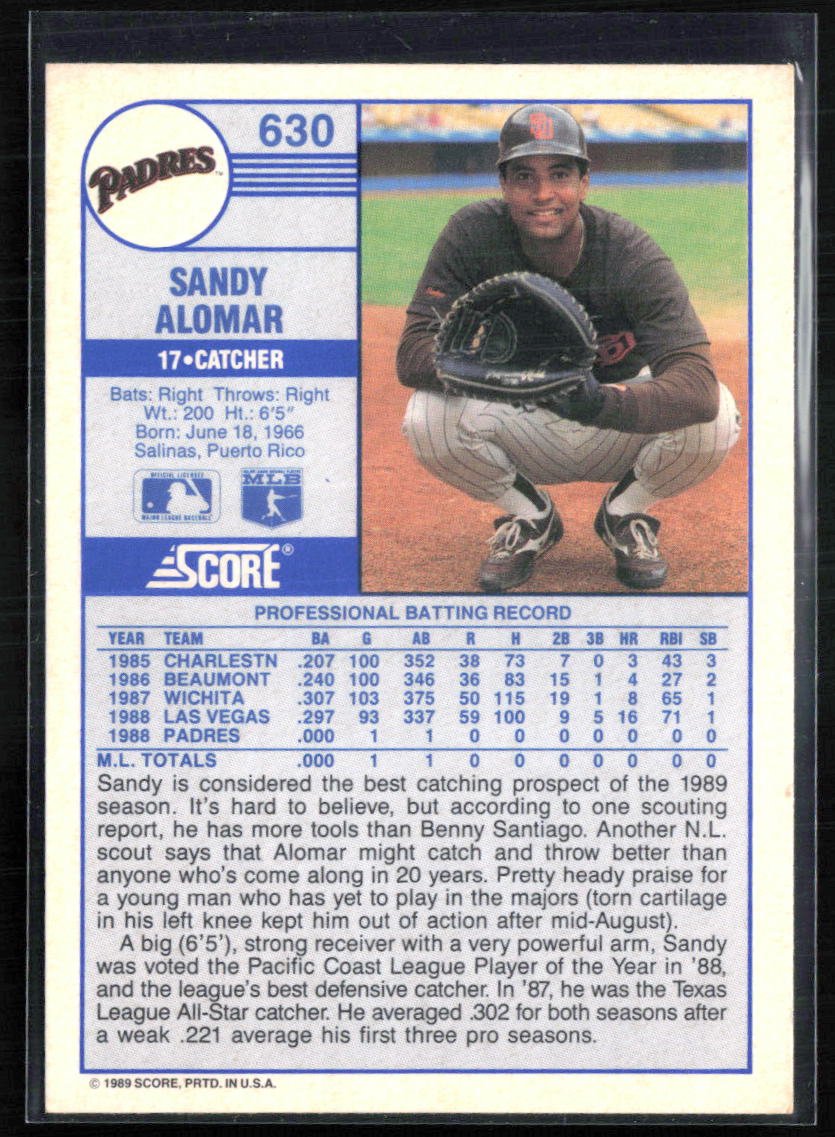 Sandy Alomar RC