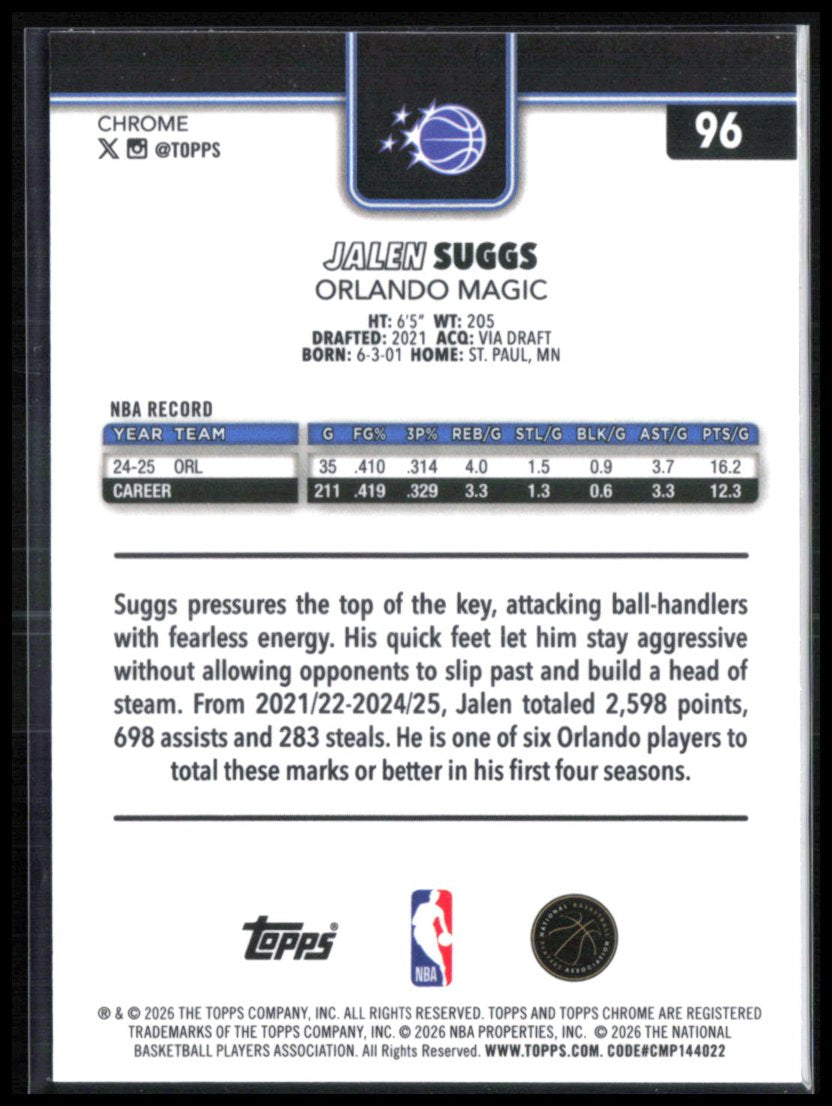 Jalen Suggs Raywave