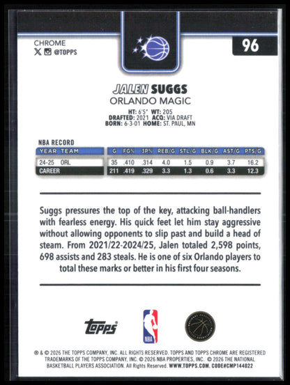 Jalen Suggs Raywave