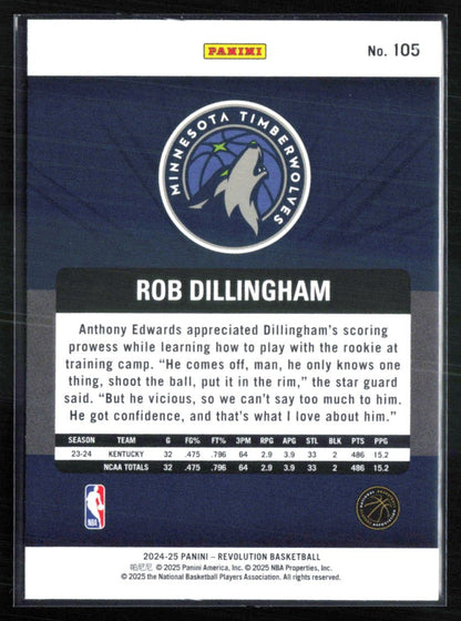 Rob Dillingham RC