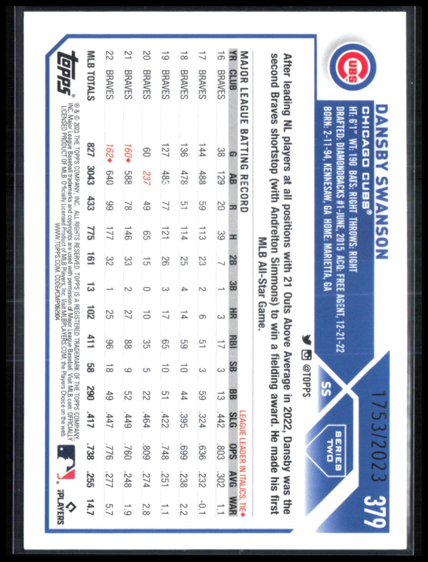 Dansby Swanson /2023