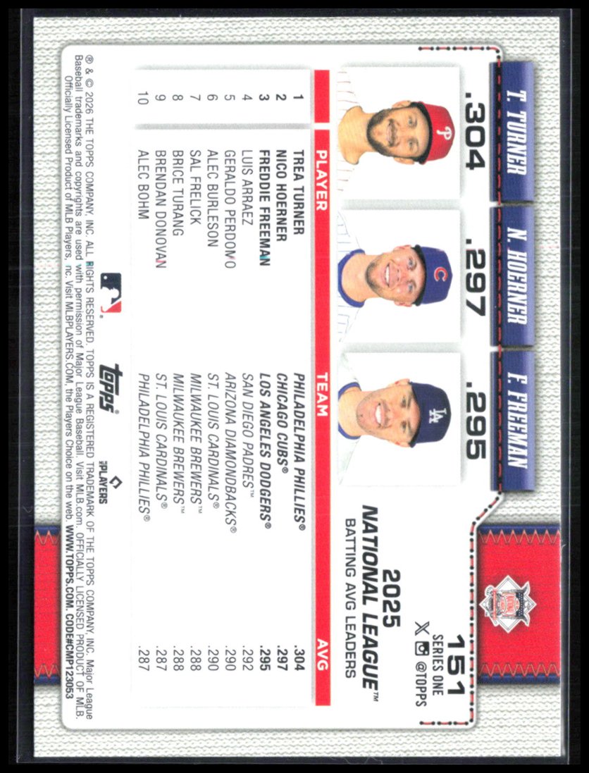 Turner/Hoerner/Freeman Sandglitter