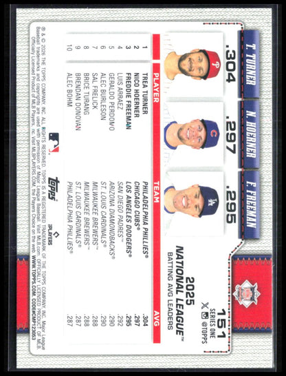 Turner/Hoerner/Freeman Sandglitter