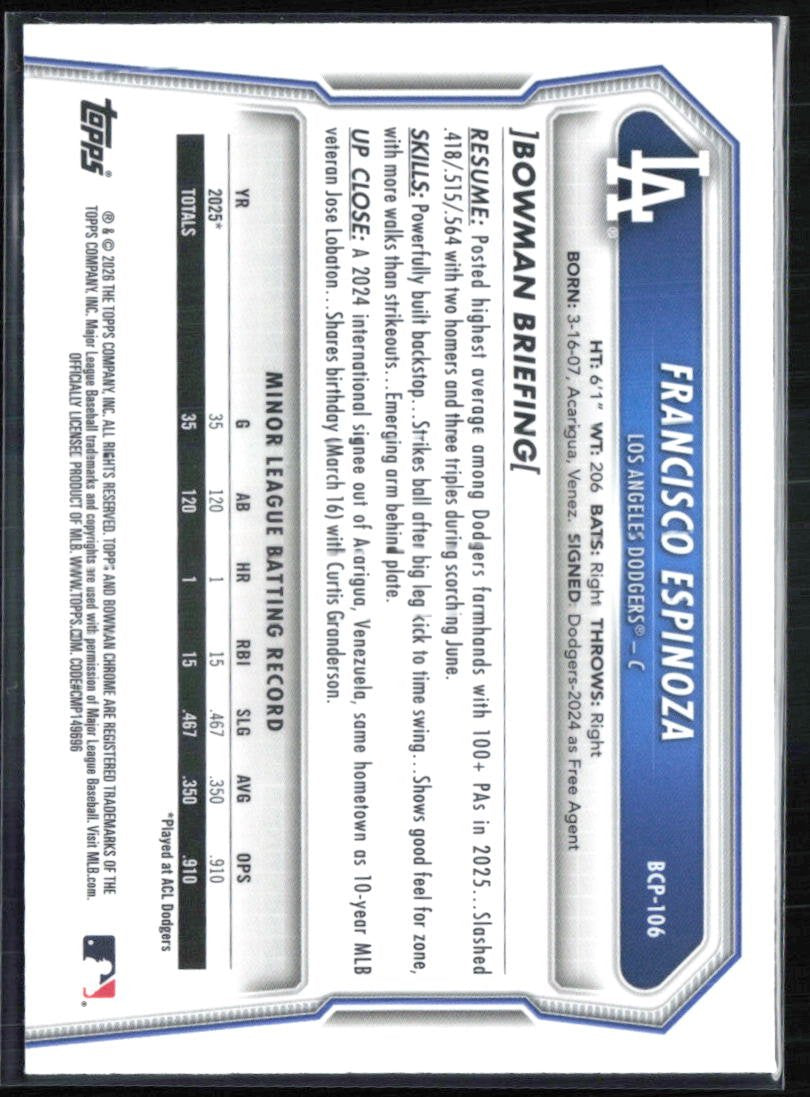 Francisco Espinoza 1st Bowman Mojo