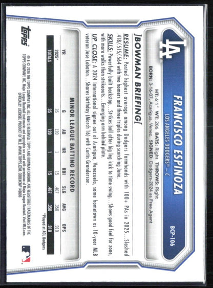 Francisco Espinoza 1st Bowman Mojo