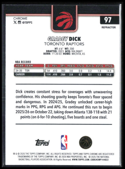 Gradey Dick Refractor