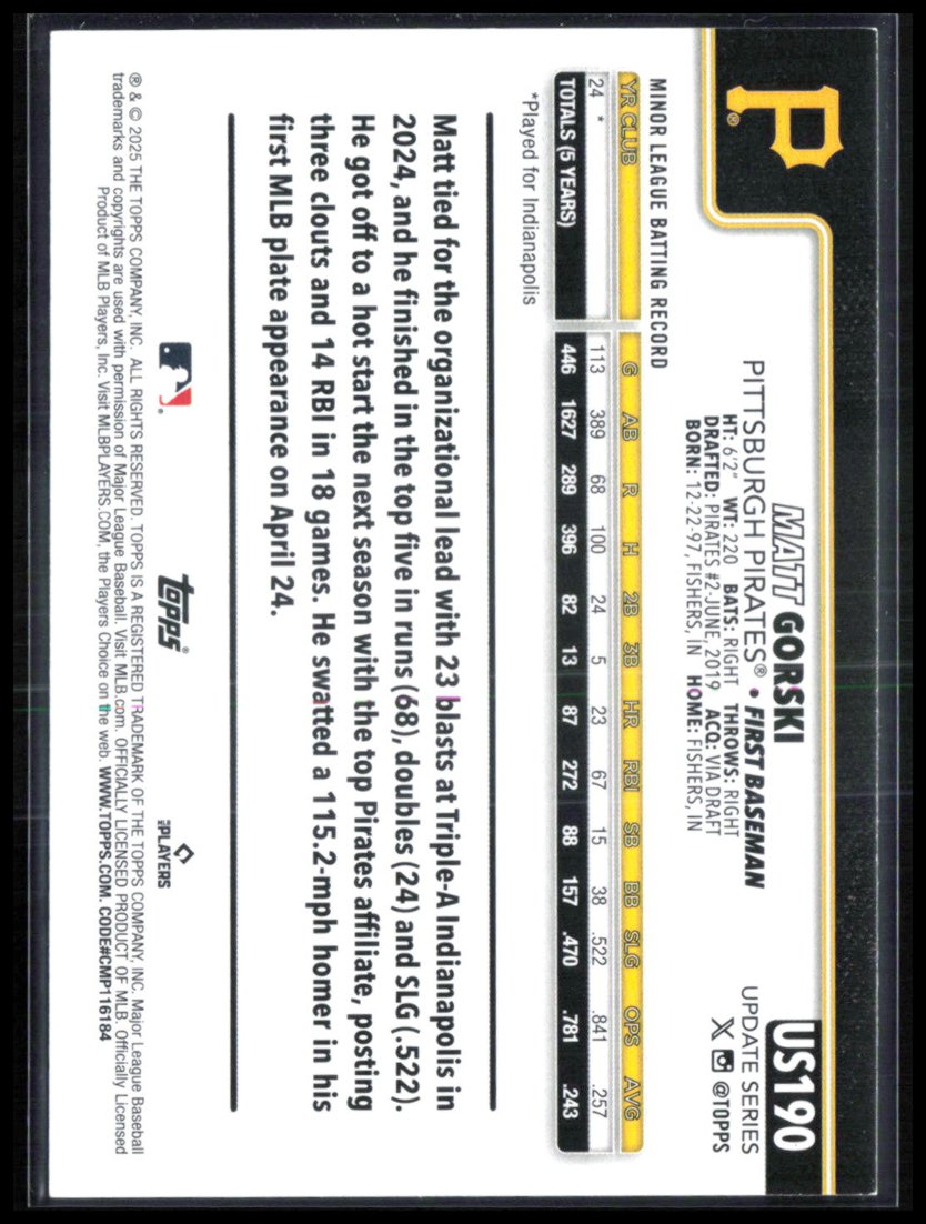 Matt Gorski RC