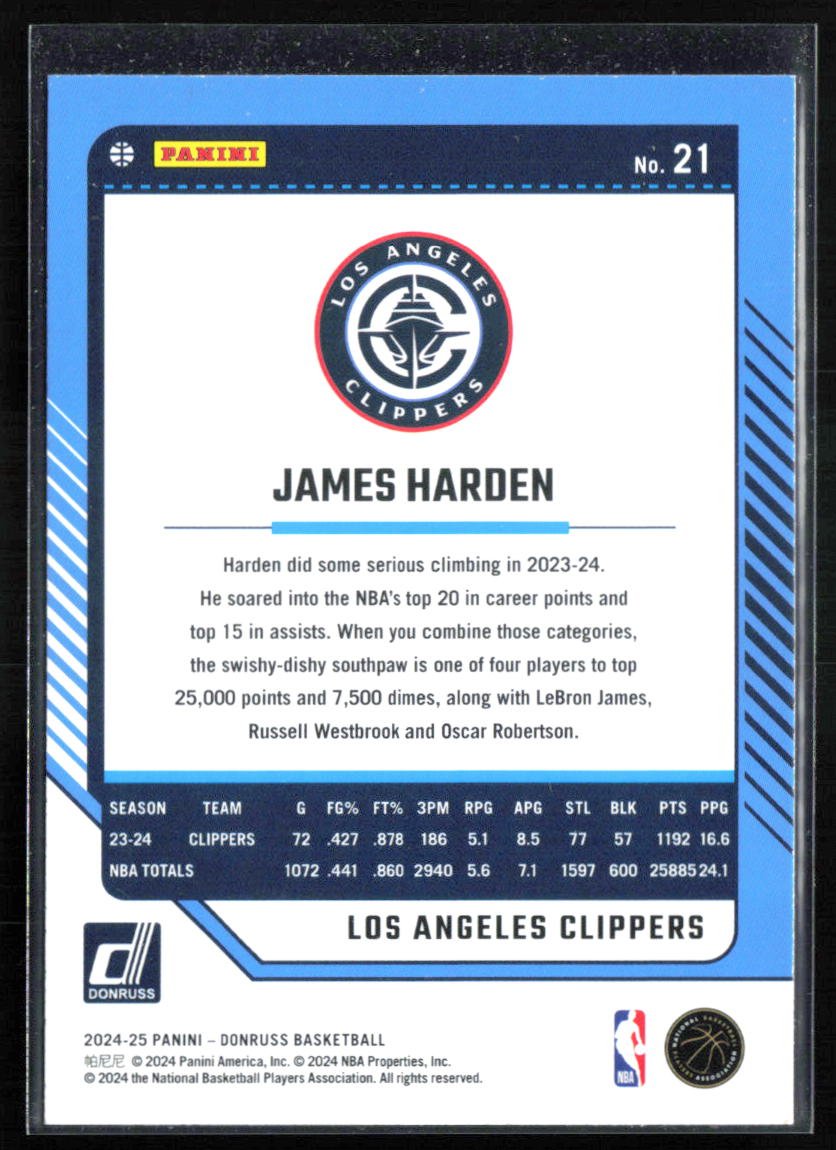 James Harden Green Laser