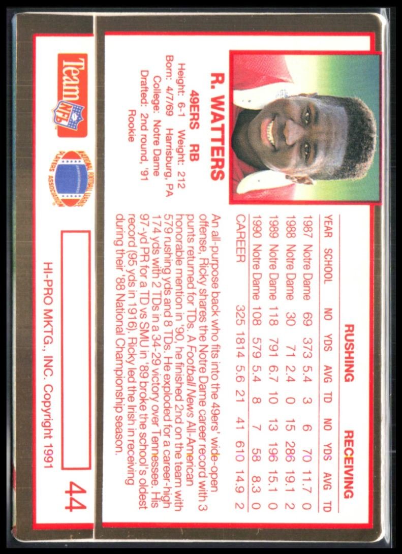 Ricky Watters