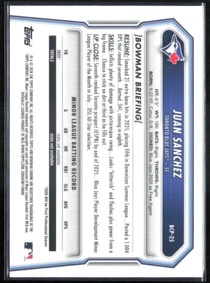 Juan Sanchez 1st Bowman Mojo