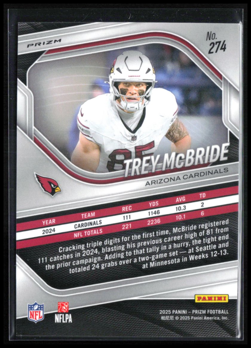 Trey McBride RWB Prizm