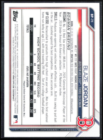 Blaze Jordan 1st Bowman