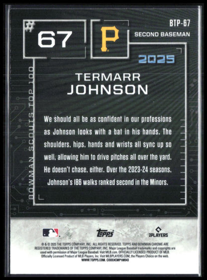 Termarr Johnson