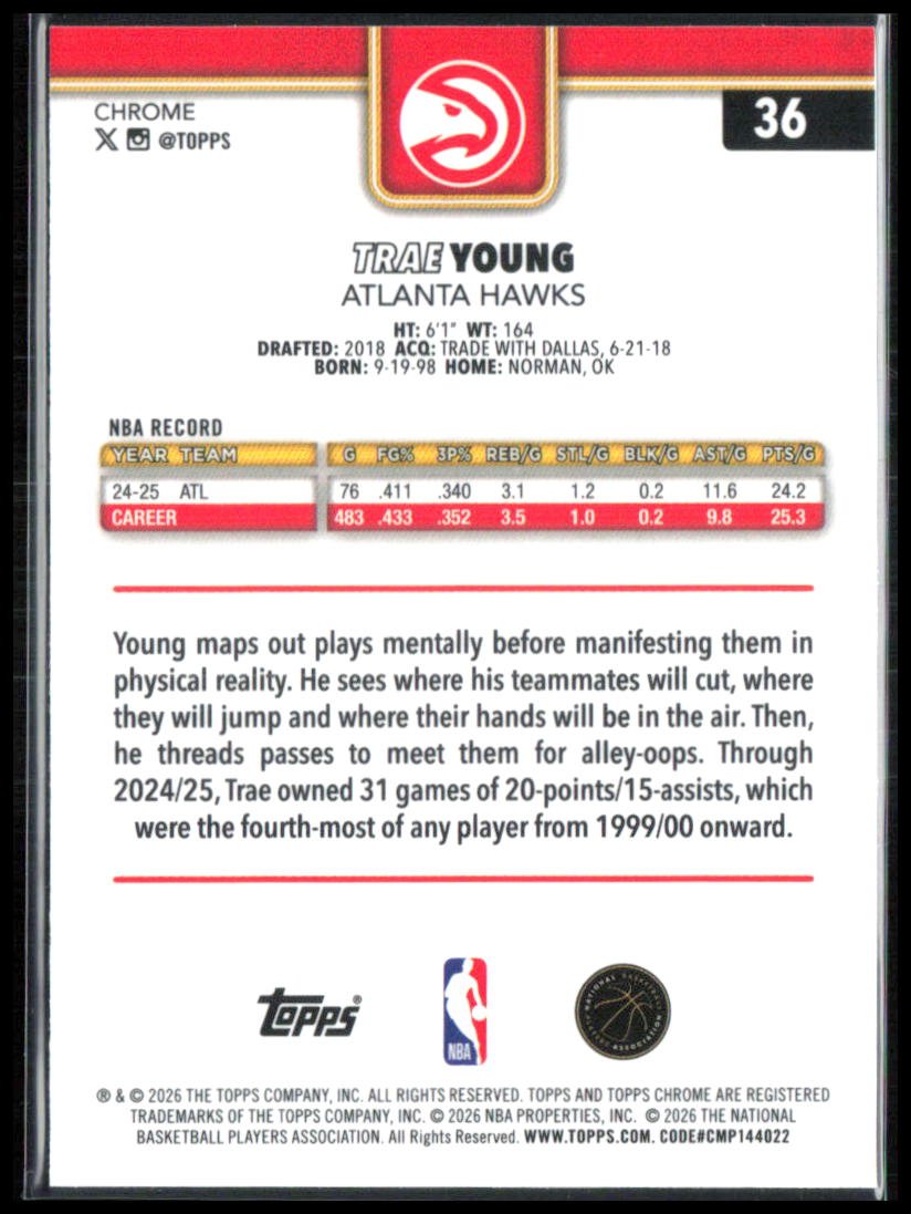 Trae Young Raywave