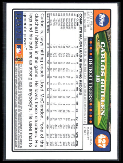 Carlos Guillen /2007