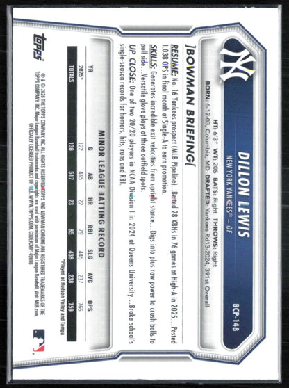 Dillon Lewis 1st Bowman Mojo