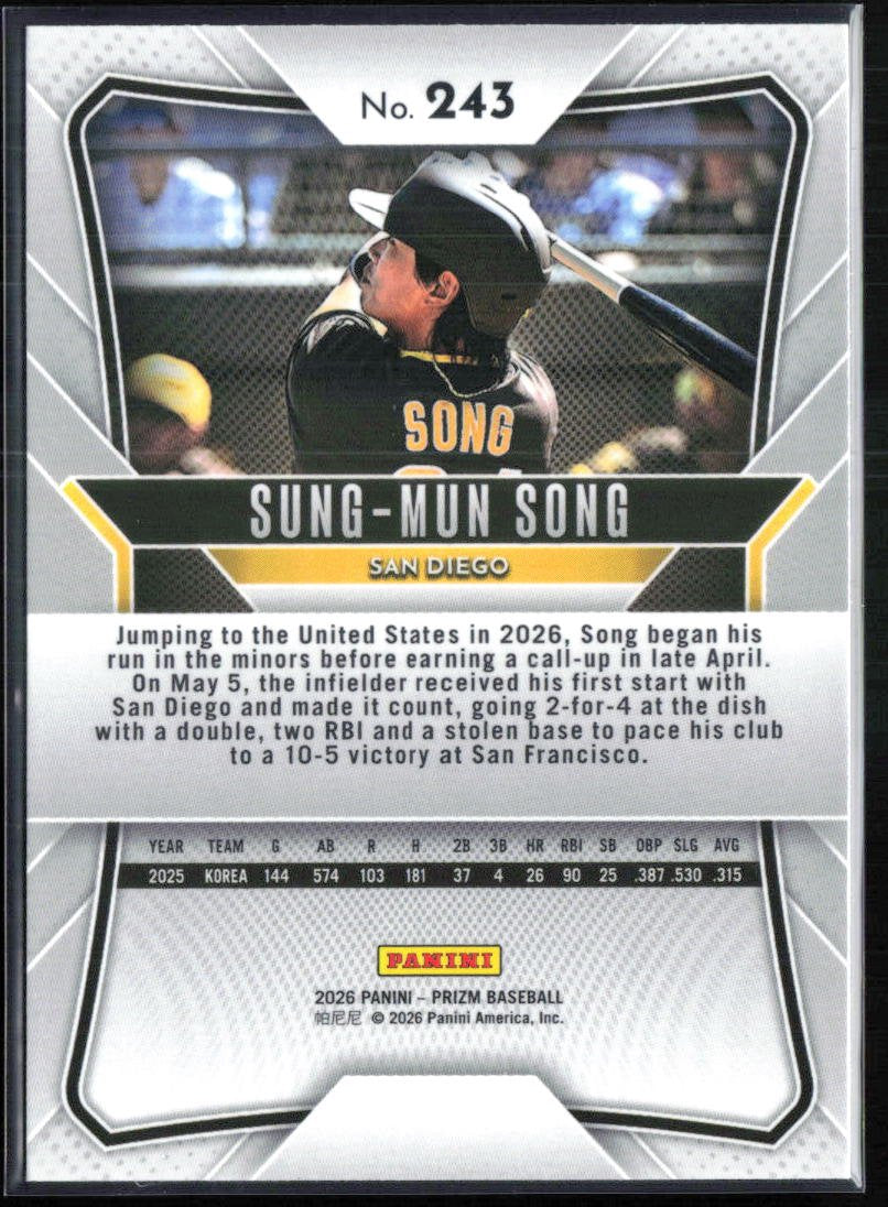 Sung-Min Song RC