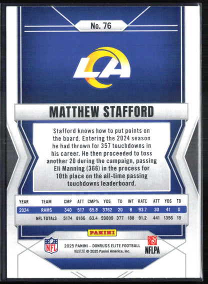 Matthew Stafford