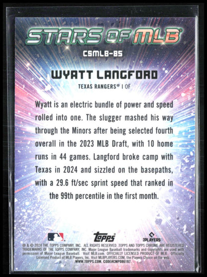 Wyatt Langford RC