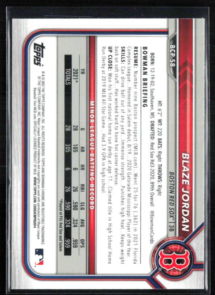 Blaze Jordan Mojo Prospects