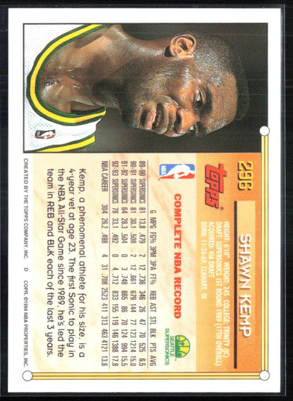 Shawn Kemp