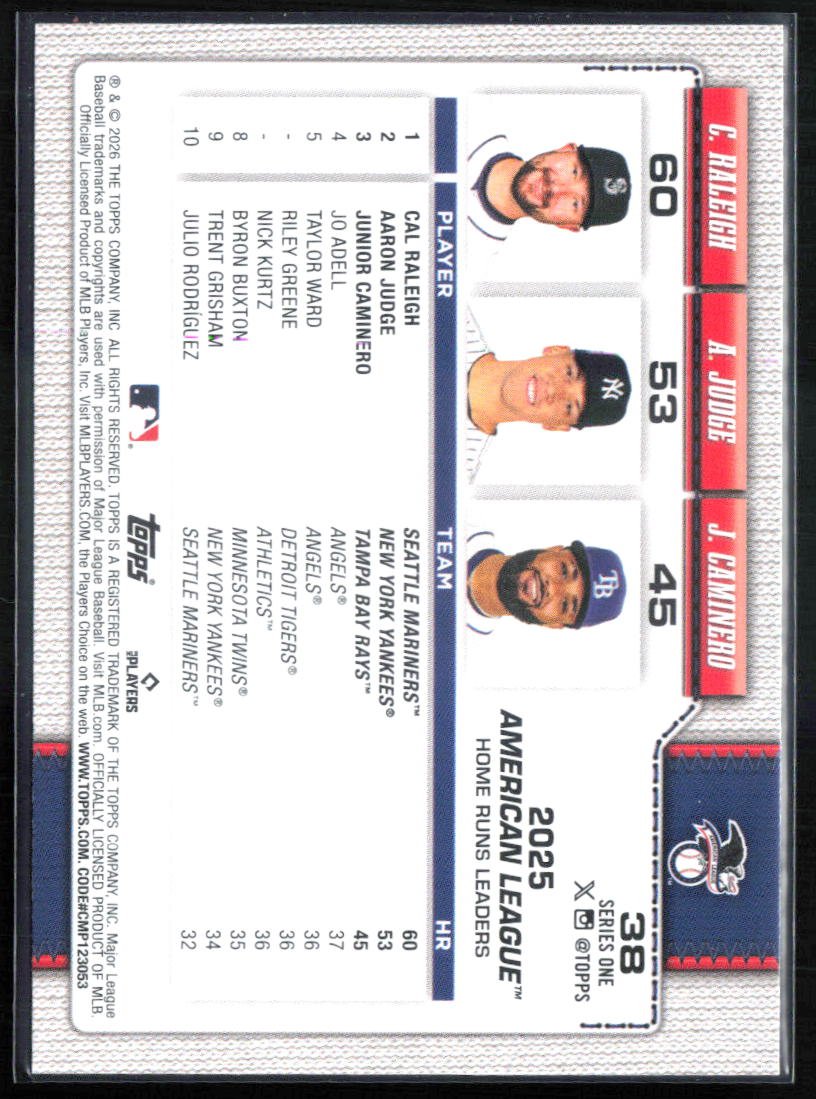 C. Raleigh / A. Judge / J. Caminero
