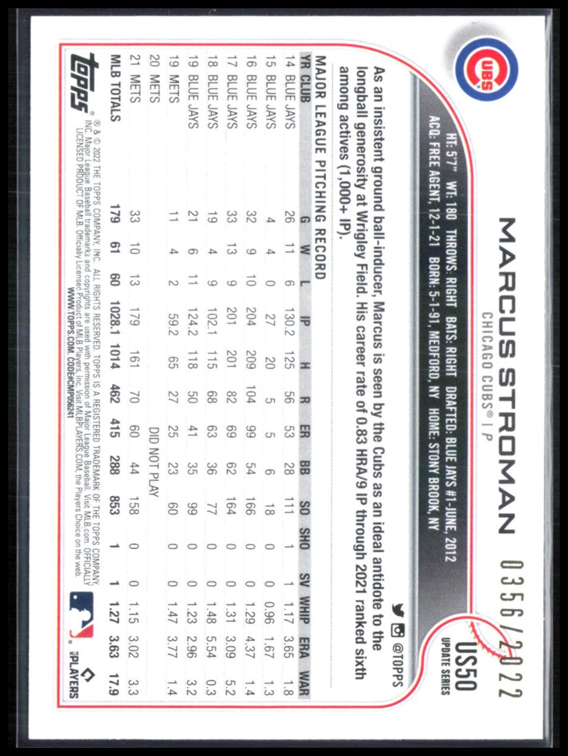 Marcus Stroman /2022