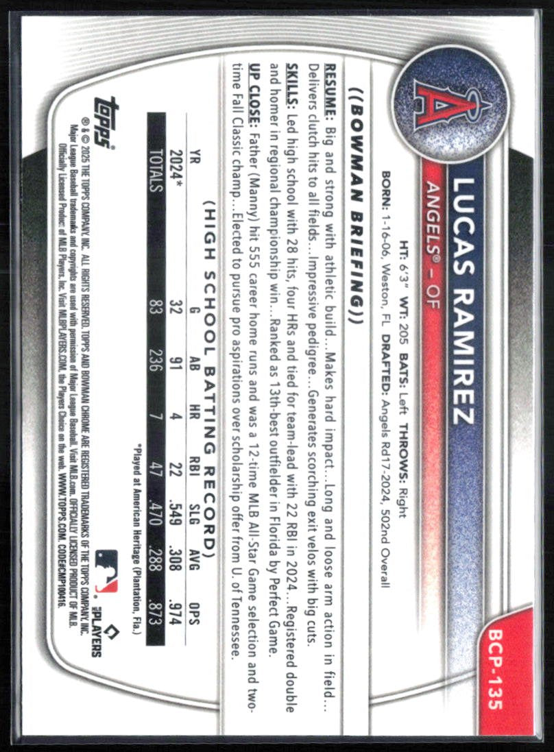 Lucas Ramirez 1st Bowman
