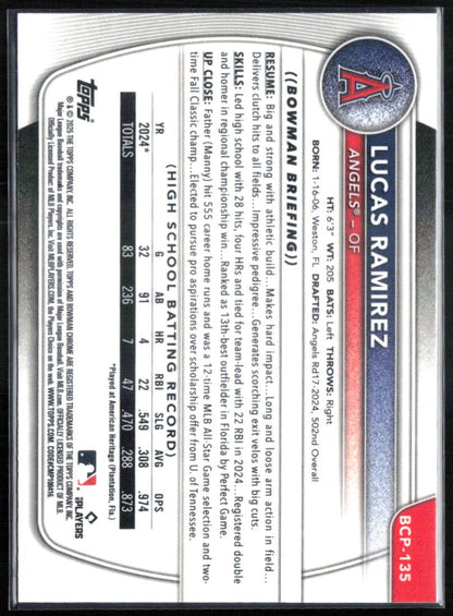 Lucas Ramirez 1st Bowman