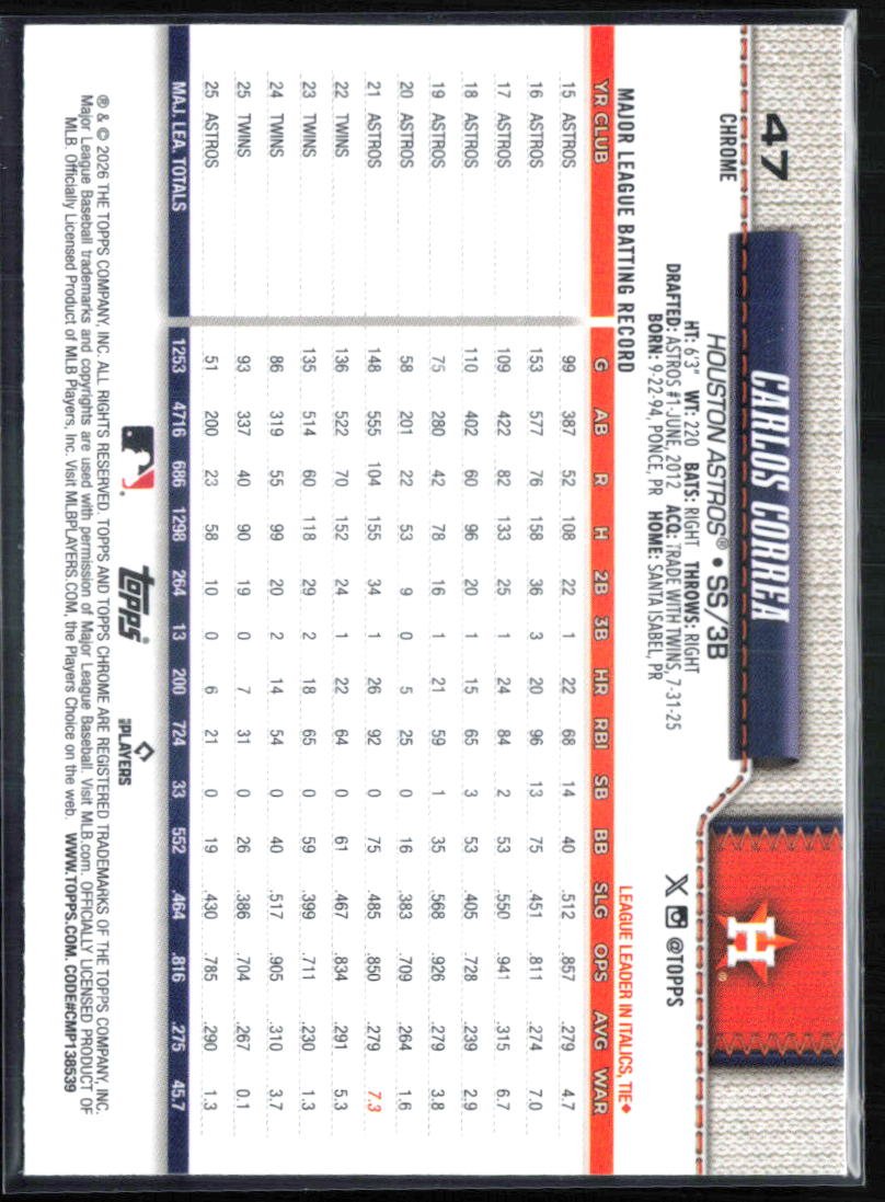 Carlos Correa RWB