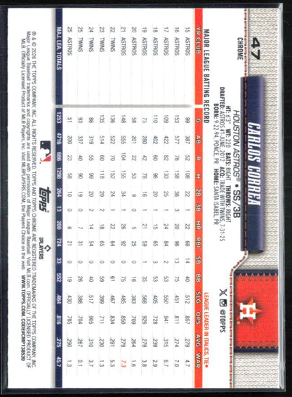 Carlos Correa RWB