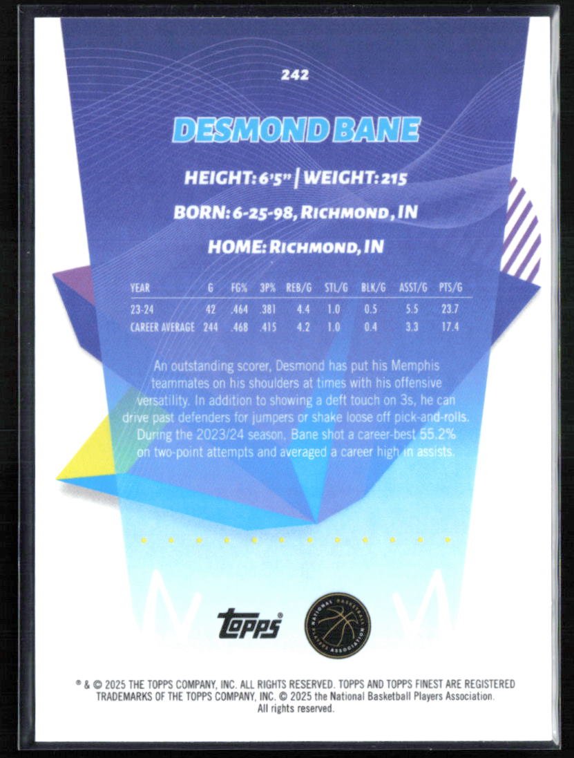 Desmond Bane Blue Refractor /99