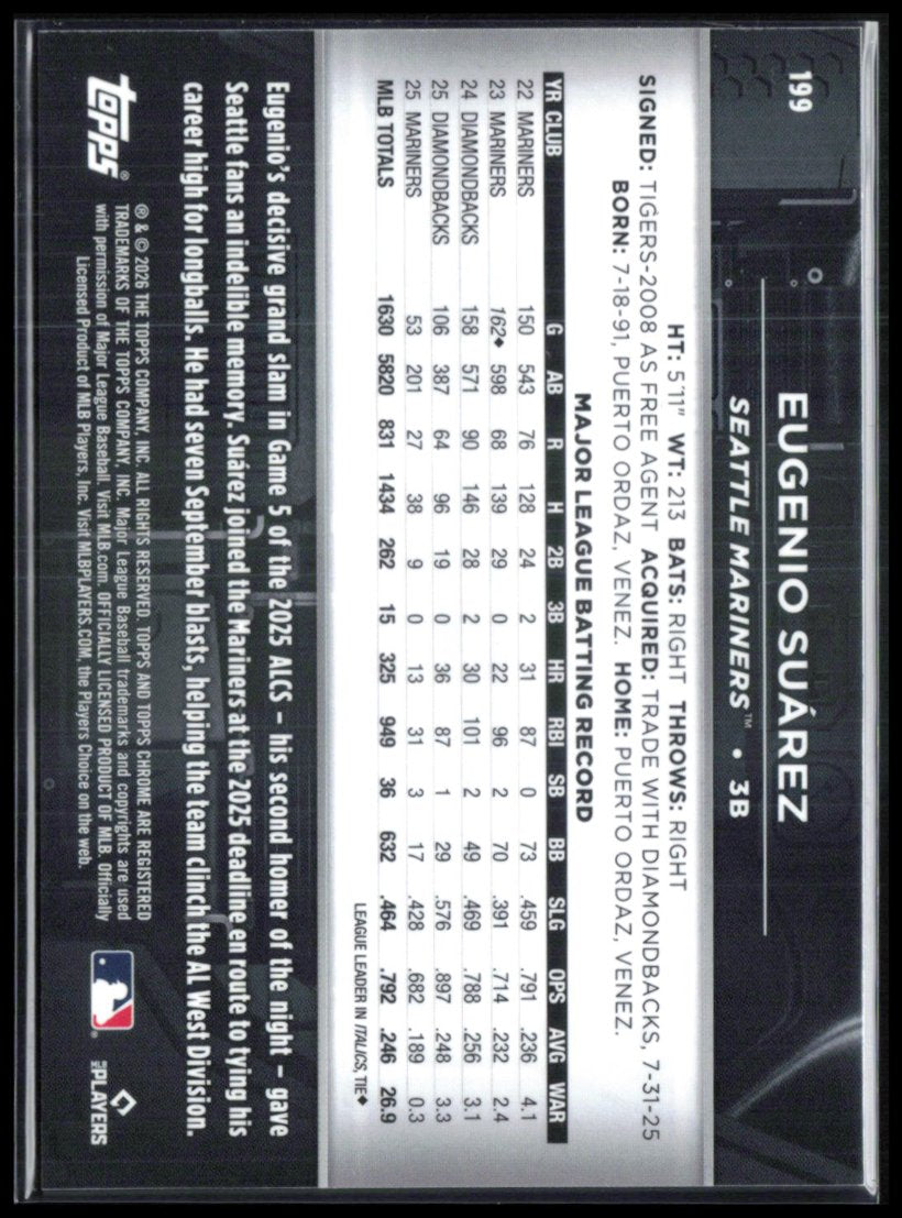 Eugenio Suárez Green Refractor /99