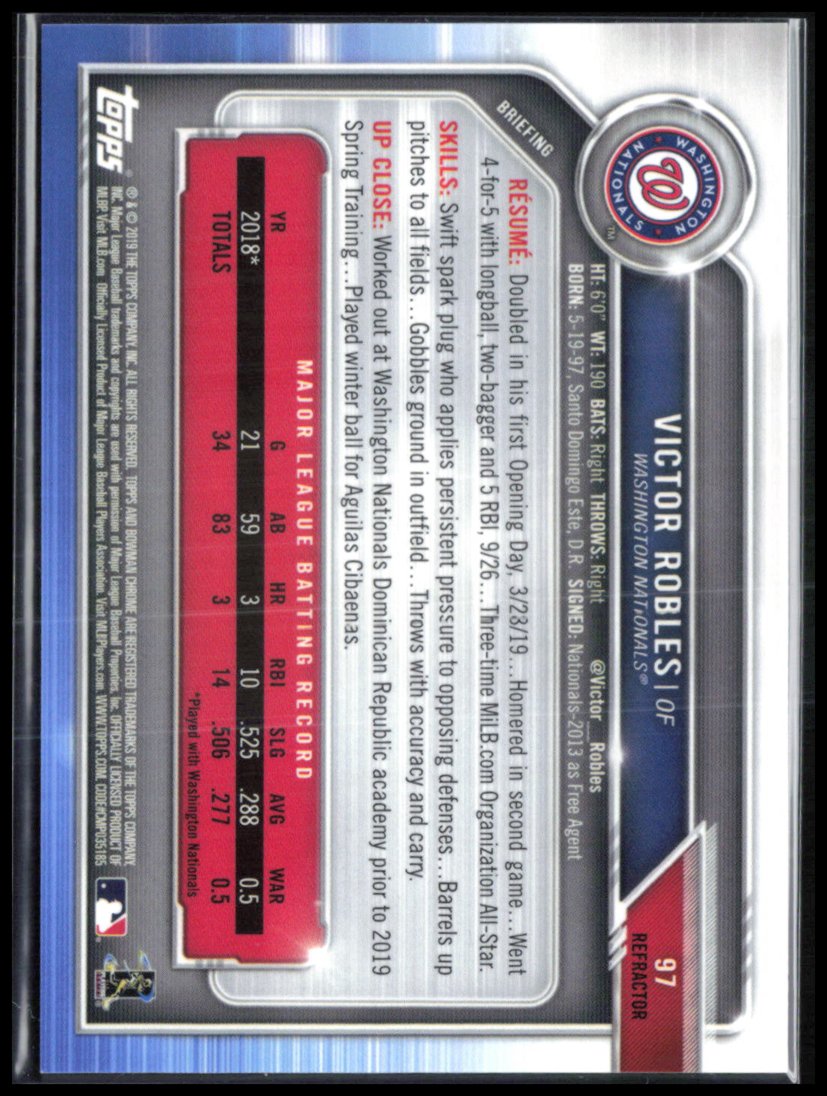 Victor Robles /499