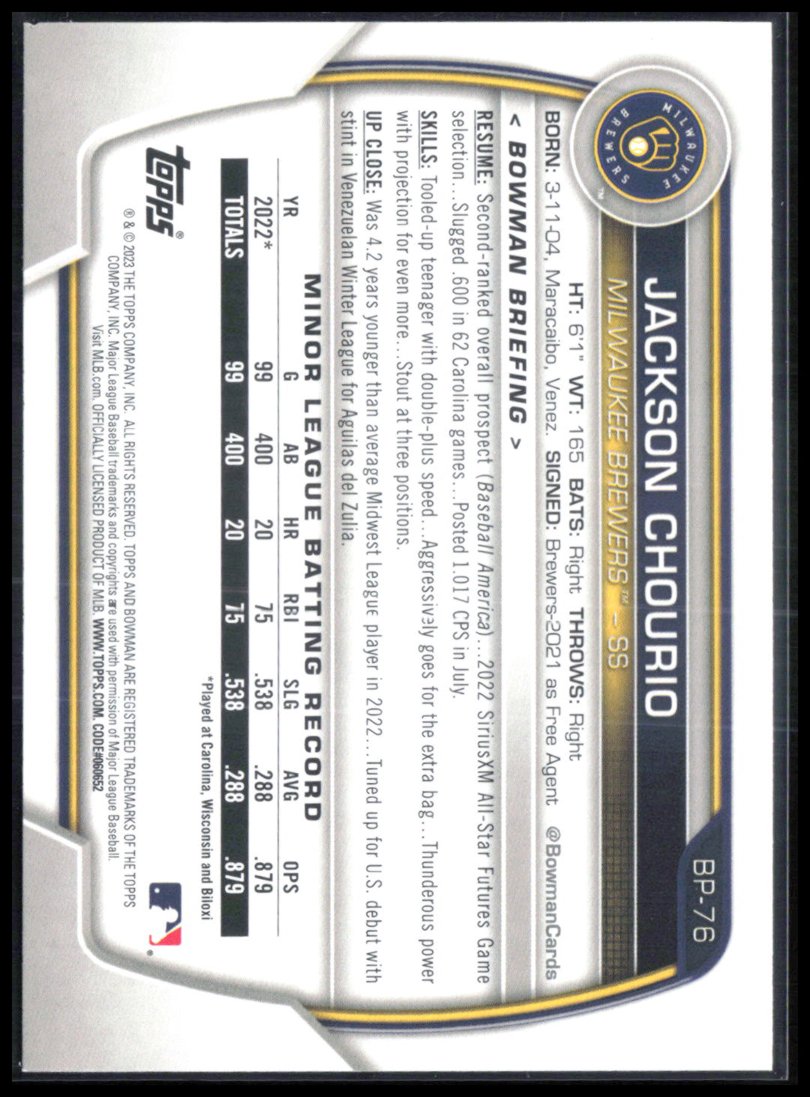 Jackson Chourio Prospects