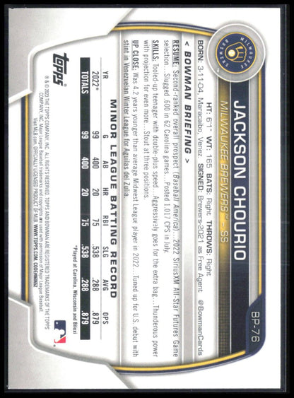 Jackson Chourio Prospects