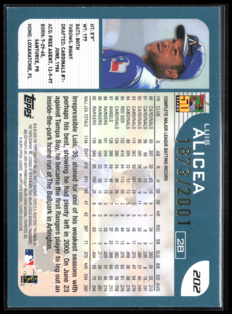Luis Alicea /2001