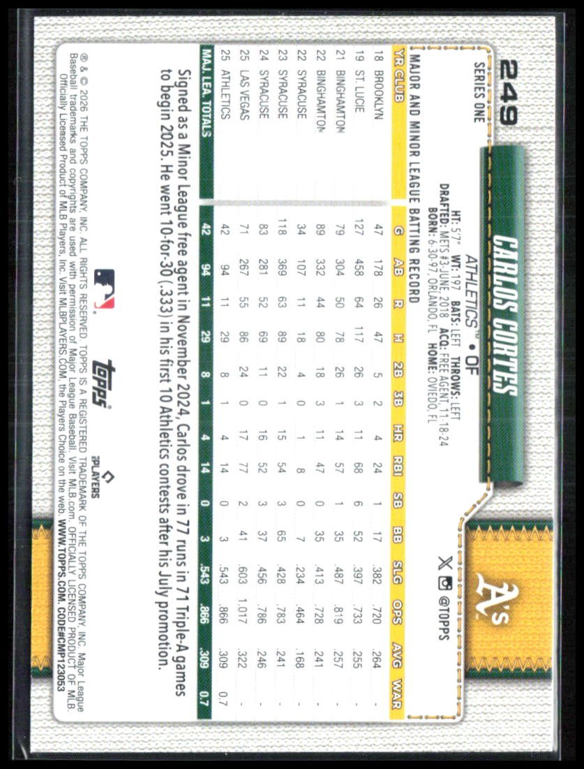 Carlos Cortes RC Diamante