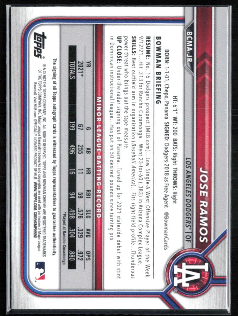Jose Ramos 1st Bowman Auto