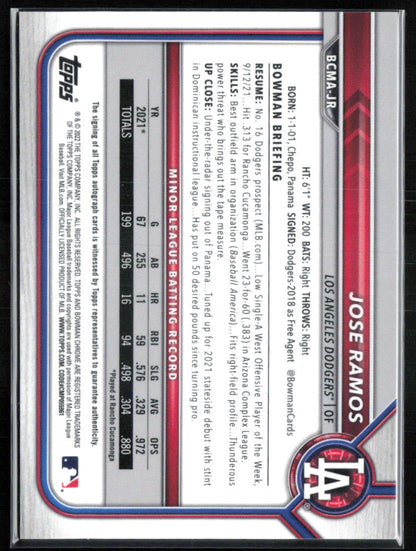 Jose Ramos 1st Bowman Auto