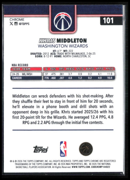 Khris Middleton Raywave